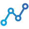 Actionable Insights