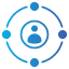 Seamless Integrations