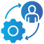 Results-Oriented Approach
